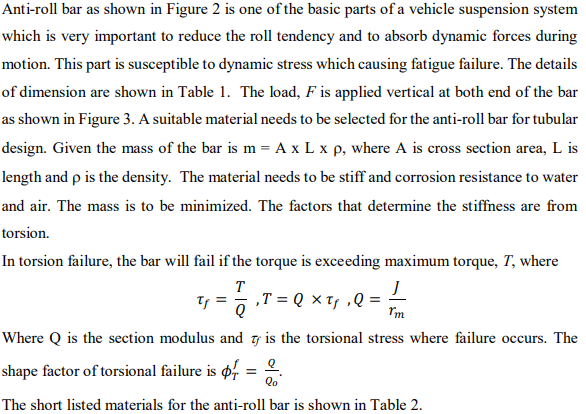 Anti-roll bar as shown in figure 2 is one of the basic parts of a vehicle suspension system which is very important to reduce