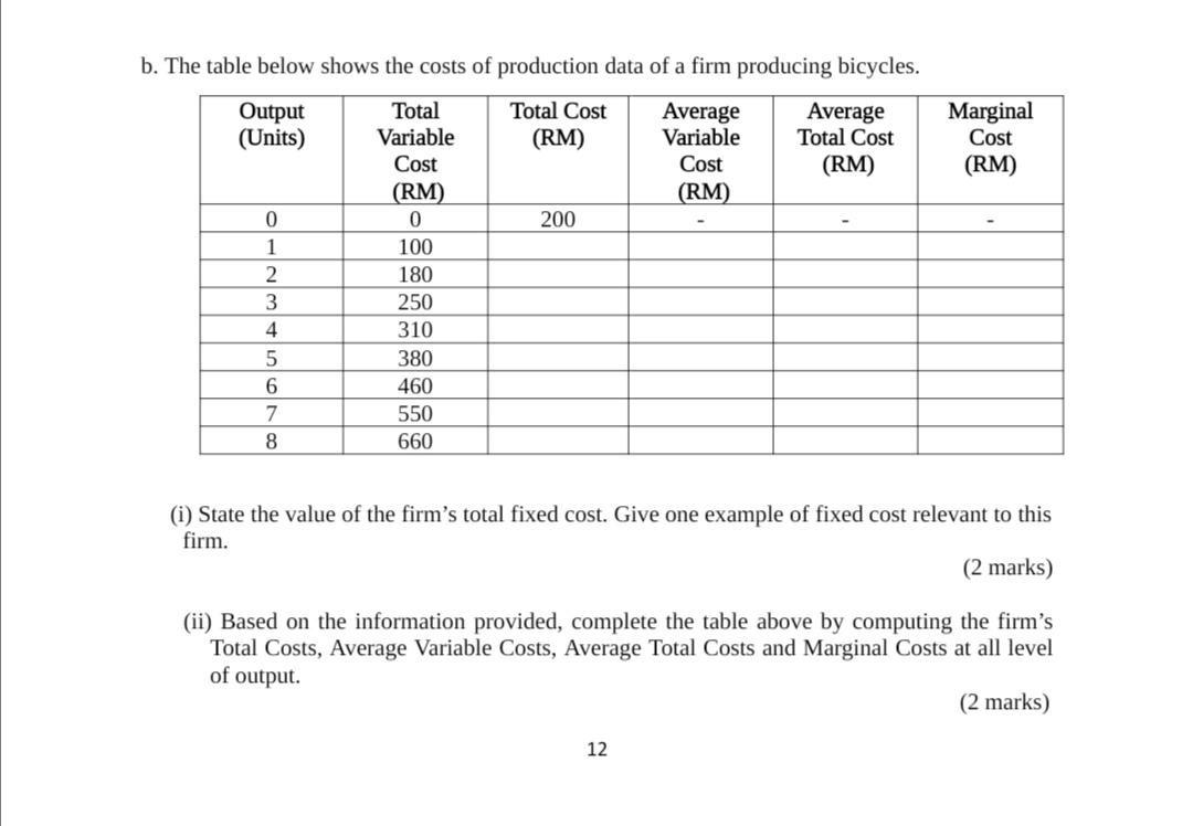 Solved B. The Table Below Shows The Costs Of Production Data | Chegg.com