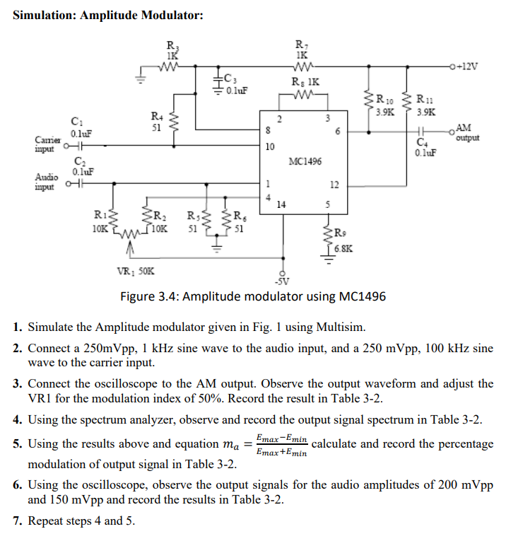 Solved Simulation: Amplitude Modulator: Figure 3.4: | Chegg.com