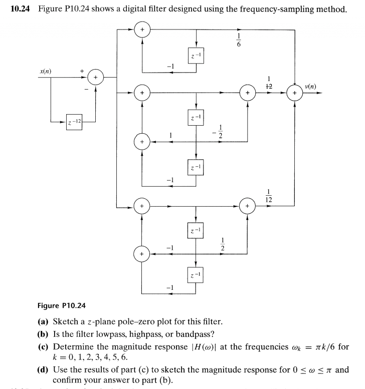 Solved 10.24 Figure P10.24 shows a digital filter designed | Chegg.com