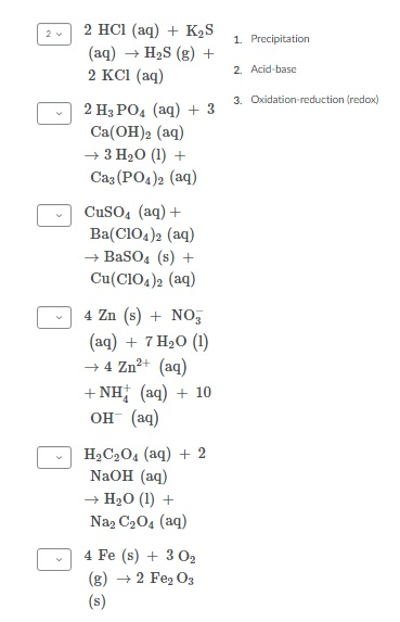 Solved Determine whether the following chemical reactions | Chegg.com