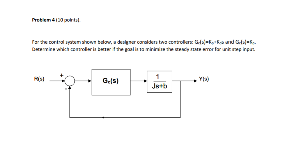 Solved Problem 4 (10 points). For the control system shown | Chegg.com