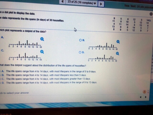 Solved 4) 23 of 25 (16 complete) ?I This Test: 25 pts | Chegg.com