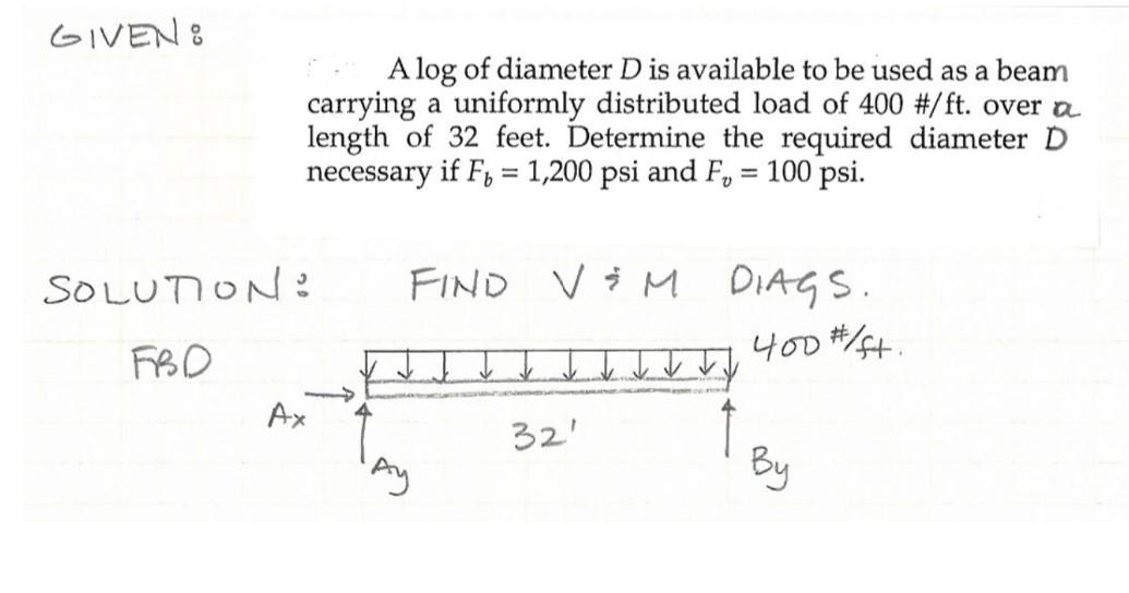 Solved Please show all steps and formulas. I will upvote for | Chegg.com