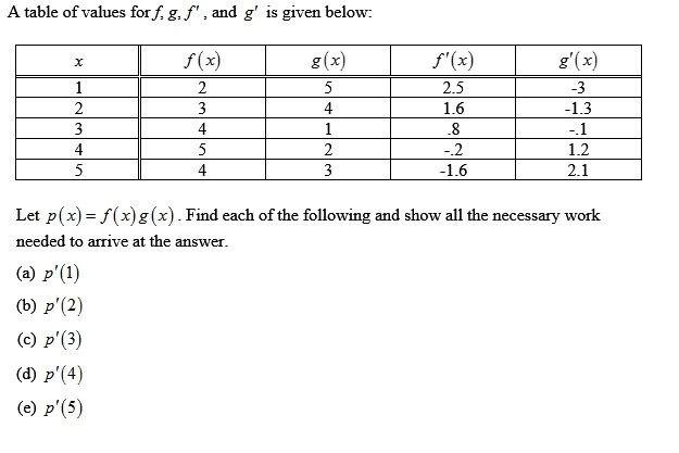 Coefficient of determination formula. Given below. Dashed bond. Dashed bond. Below the given.