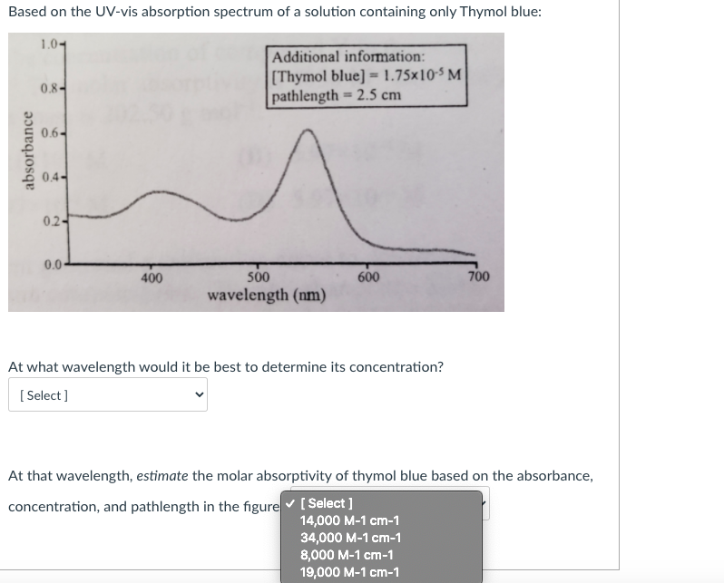 Solved Question 4 10 Pts Based On The Uv Vis Absorption Chegg Com