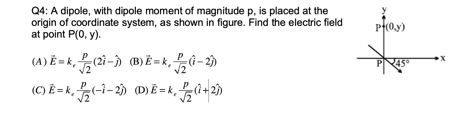 Solved Q4: A dipole, with dipole moment of magnitude p, is | Chegg.com