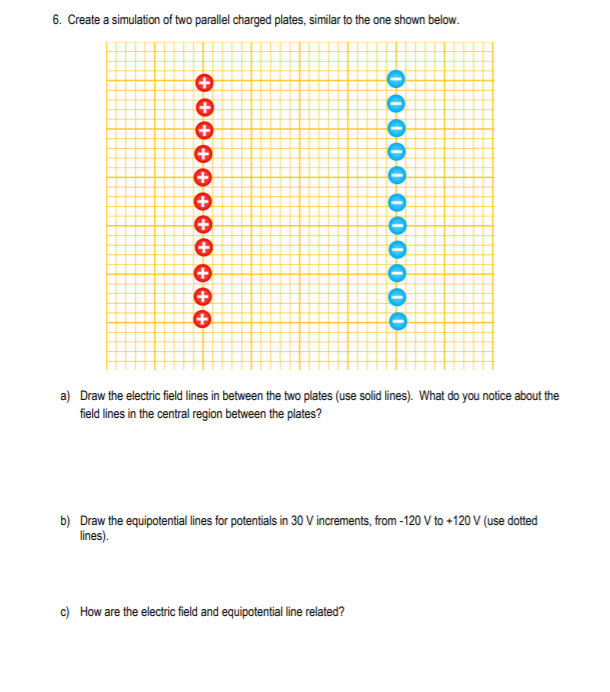 Parallel Plates Simulation Solved 6. Create a simulation of two parallel charged | Chegg.com