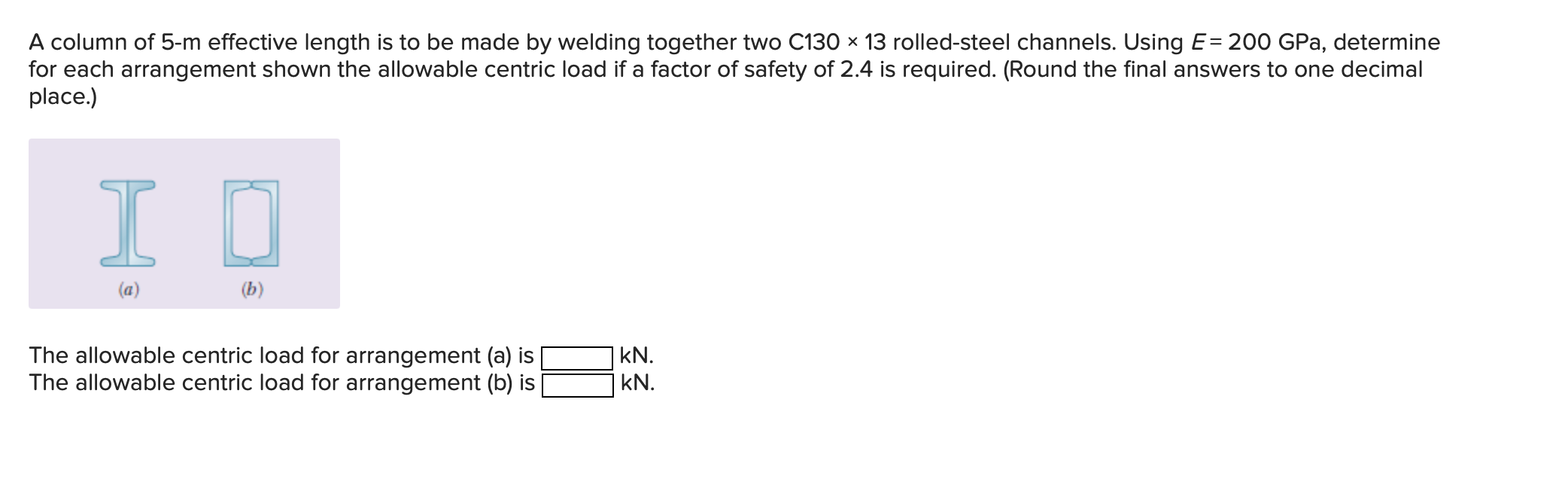 Solved A column of 5-m effective length is to be made by | Chegg.com