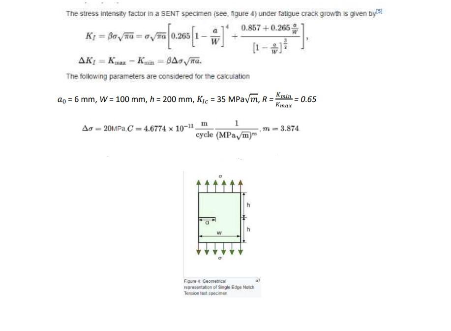 Solved The stress intensity factor in a SENT specimen (see, | Chegg.com