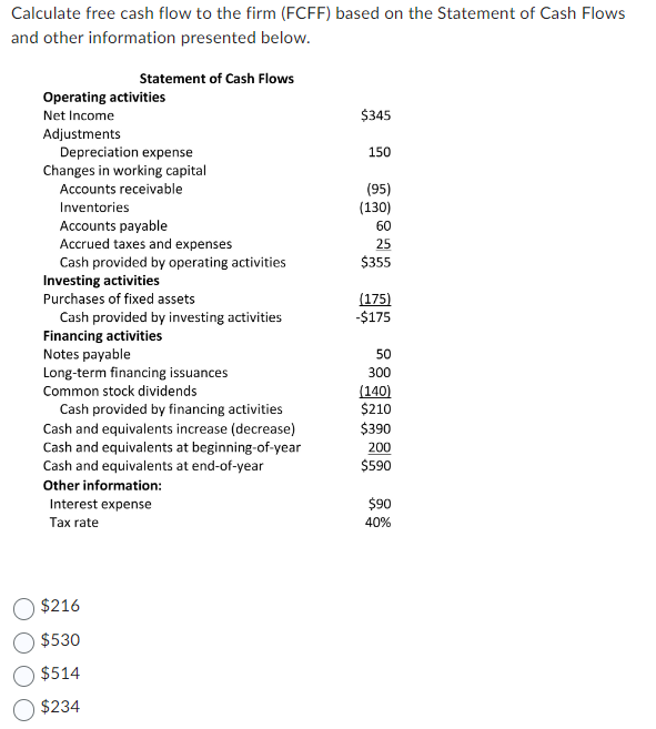 Solved Calculate free cash flow to the firm (FCFF) ﻿based on | Chegg.com