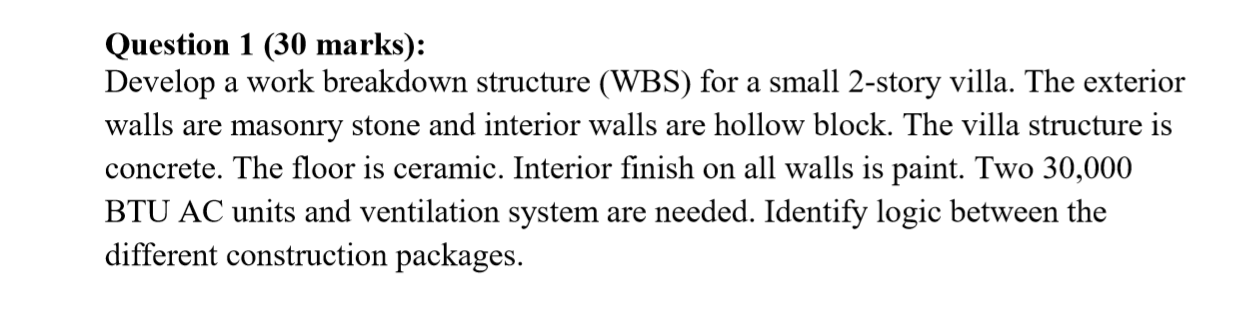 Solved Develop a work breakdown structure (WBS) for a small | Chegg.com
