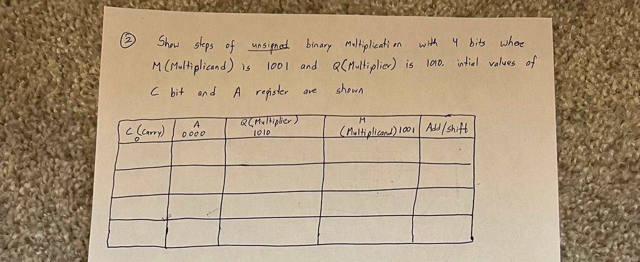 (2) Show steps of unsigned binary Multiplication with 4 bits where \( M \) (Multiplicand) is 1001 and \( Q \) (Multiplier) is