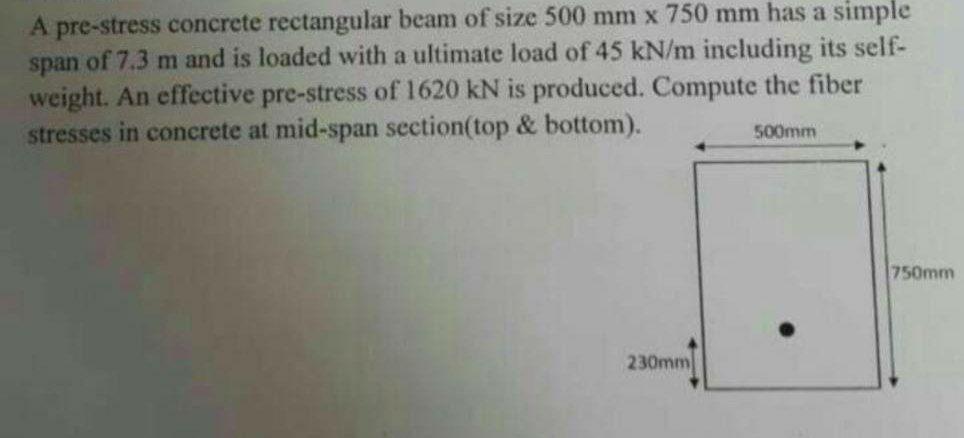 Solved A Pre-stress Concrete Rectangular Beam Of Size 500 Mm | Chegg.com