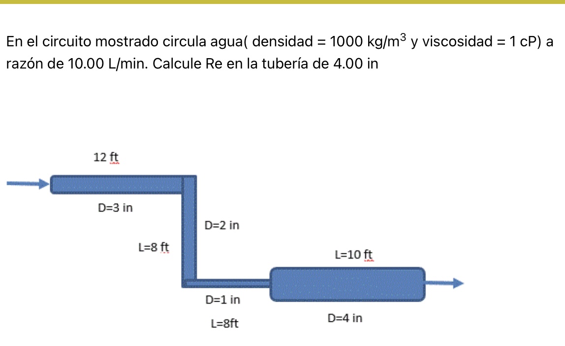 En el circuito mostrado circula aguaa ( densidad \( =1000 \mathrm{~kg} / \mathrm{m}^{3} \) y viscosidad \( =1 \mathrm{cP} \)