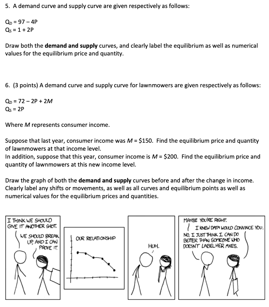 solved-5-a-demand-curve-and-supply-curve-are-given-chegg