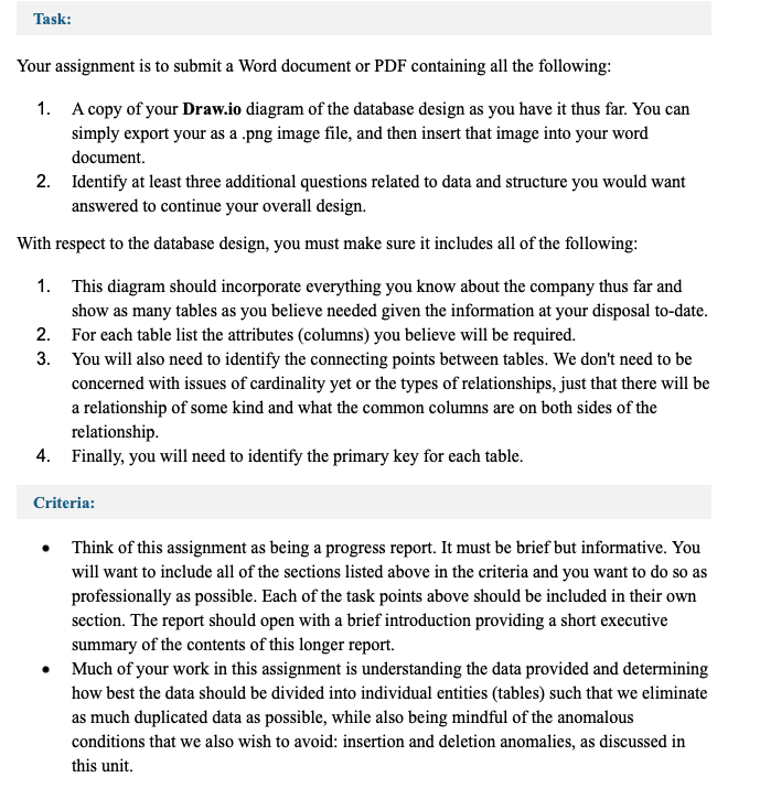 solved-task-your-assignment-is-to-submit-a-word-document-or-chegg