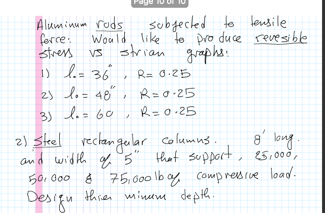 Page is strian graphs 1 l = 36 Aluminum rods | Chegg.com