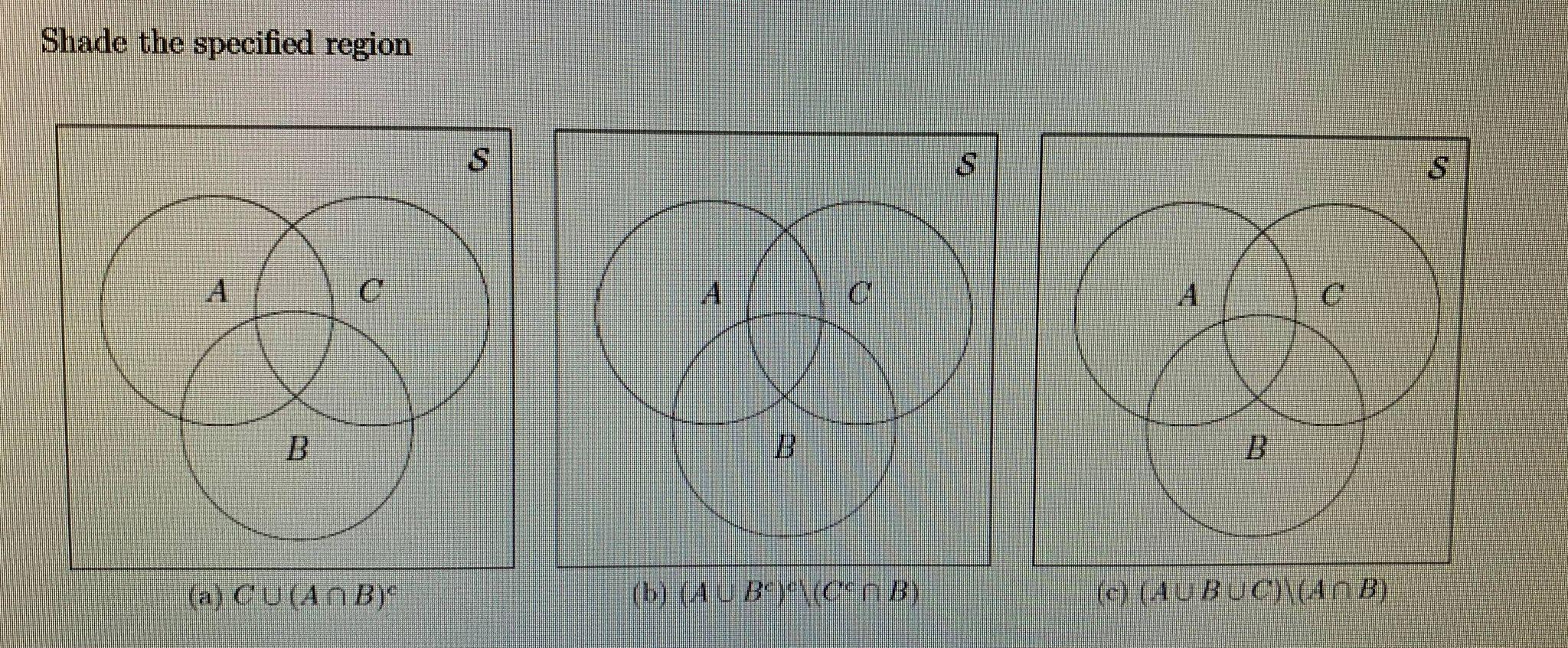 Solved Shade the specified region S © A 0 B B (a) CU (ANB) | Chegg.com