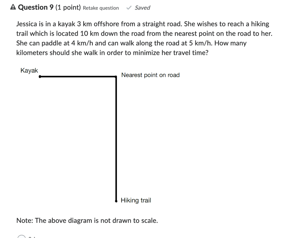 Solved Jessica is in a kayak 3 km offshore from a straight | Chegg.com