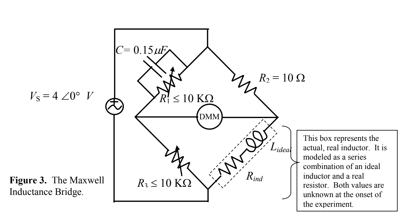 Solved 1. For the Capacitance Bridge in Figure 2, calculate