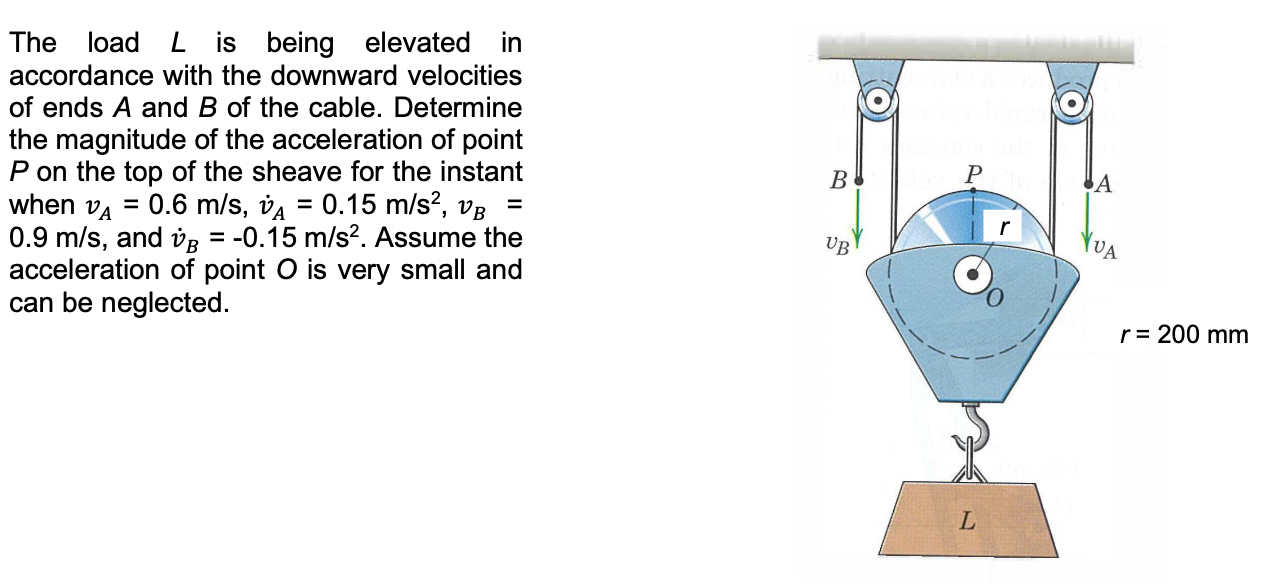Solved The load L is being elevated in accordance with the | Chegg.com