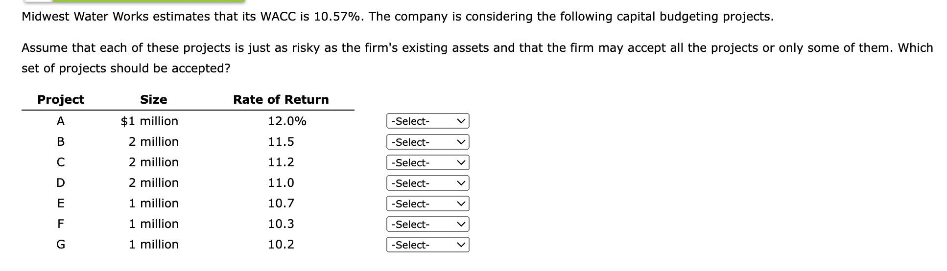 Solved Midwest Water Works estimates that its WACC is