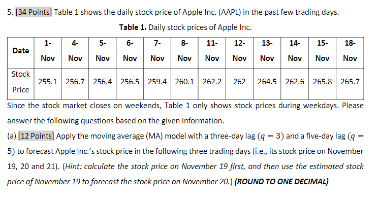 Apple deals daily stock