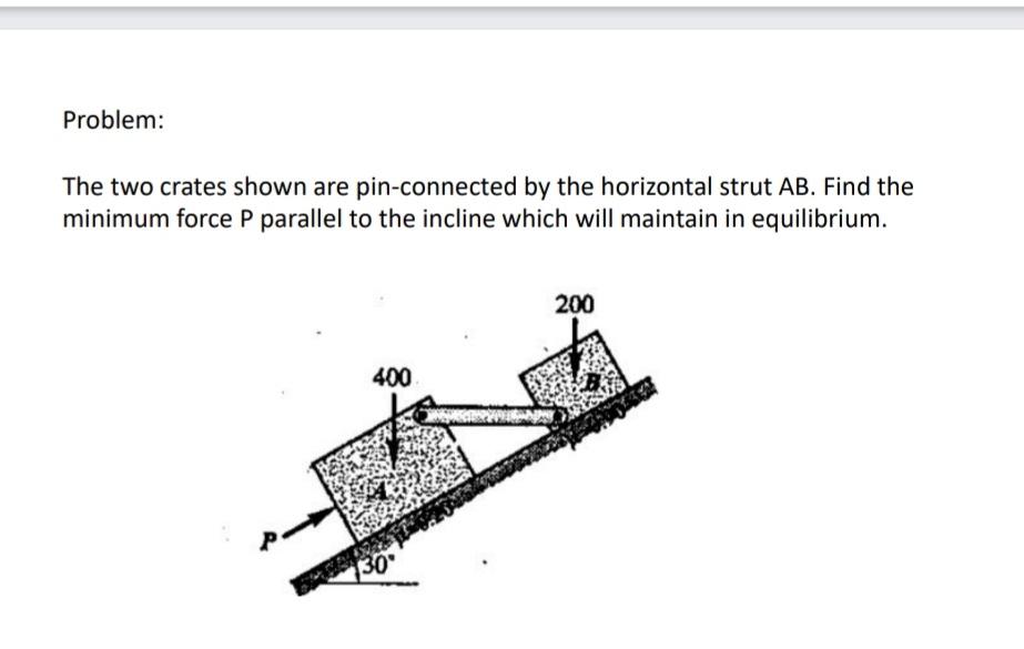 Solved Problem: The Two Crates Shown Are Pin-connected By | Chegg.com