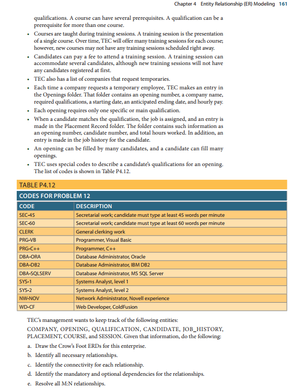 Solved Case Description and ERD In the 18th century, a