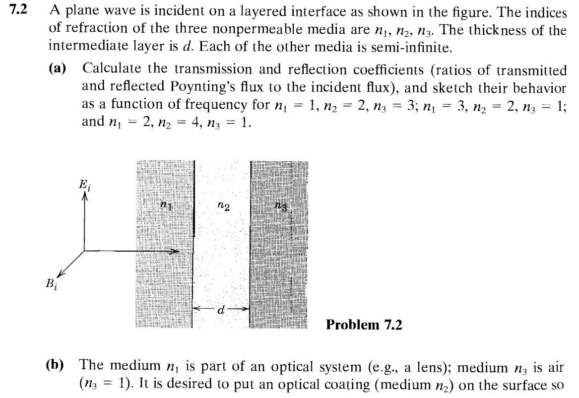 Solved 2 A plane wave is incident on a layered interface as | Chegg.com