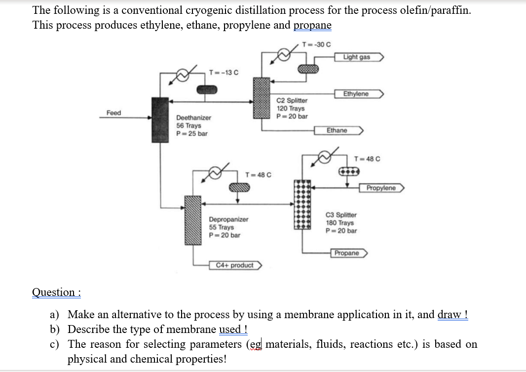 Solved The following is a conventional cryogenic | Chegg.com
