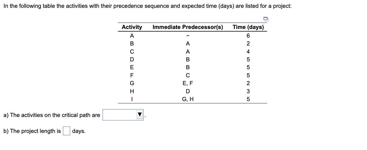 Solved A) The Activities On The Critical Path Are B) The | Chegg.com