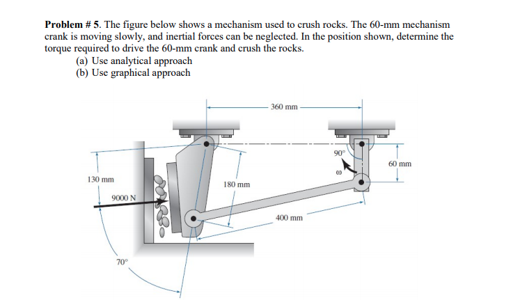 Please solve both part (a) and part (b) under the | Chegg.com