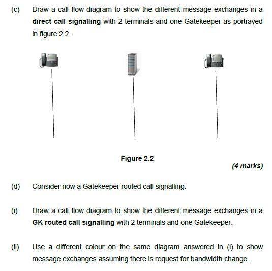 (C) Draw a call flow diagram show the different | Chegg.com