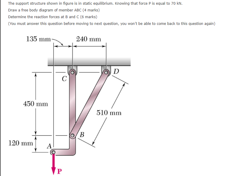 Solved The support structure shown in figure is in static | Chegg.com