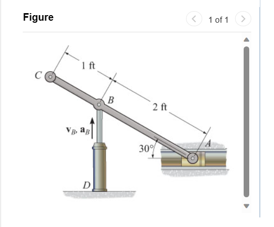 Solved Figure 1 Of 1The Hydraulic Cylinder D Extends With A | Chegg.com