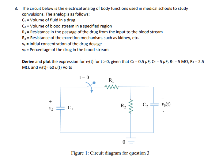 Solved 3. The circuit below is the electrical analog of body | Chegg.com