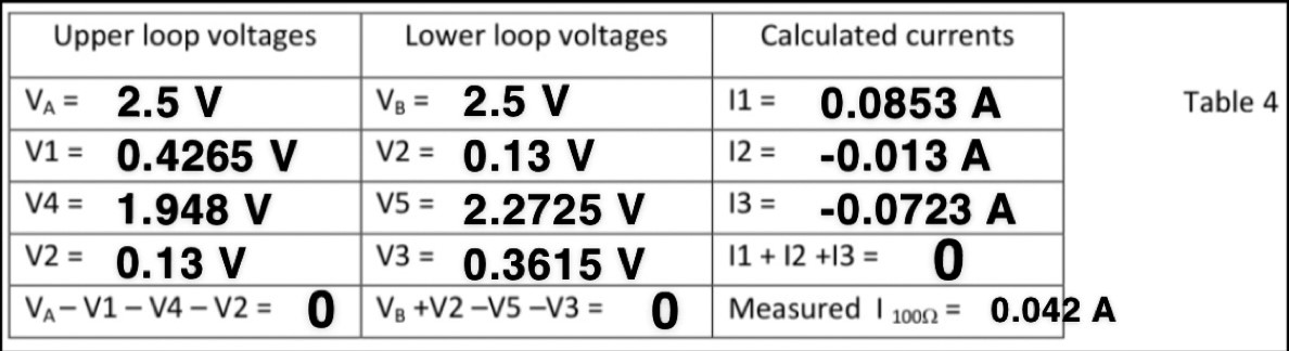 Solved 4. Superposition Applied to the Three-wire | Chegg.com