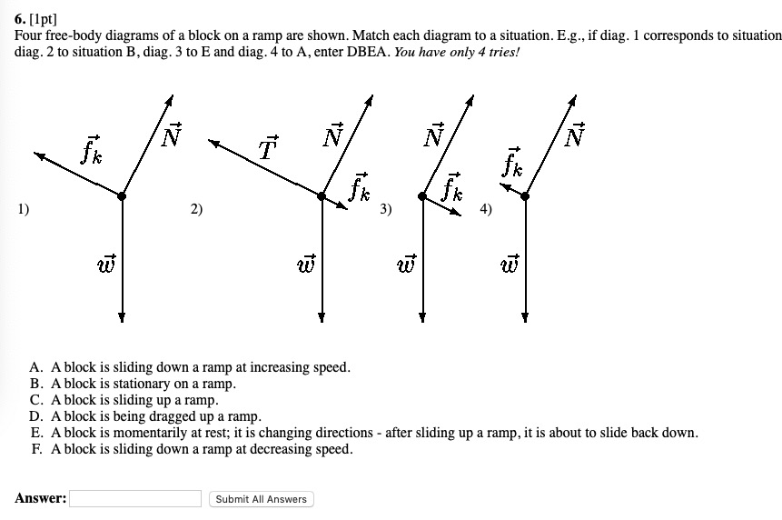Solved 6. [1 pt] Four free-body diagrams of a block on a | Chegg.com