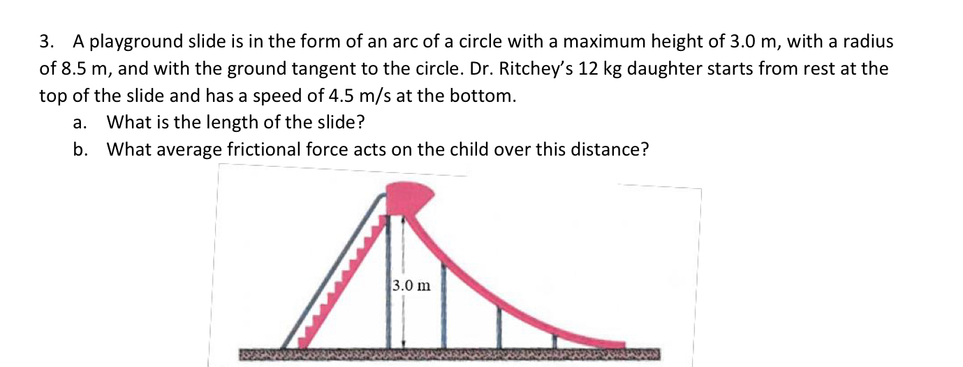 Solved 3. A playground slide is in the form of an arc of a