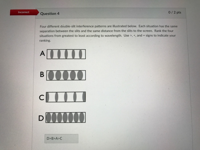 Solved Four different double-slit interference patterns are | Chegg.com