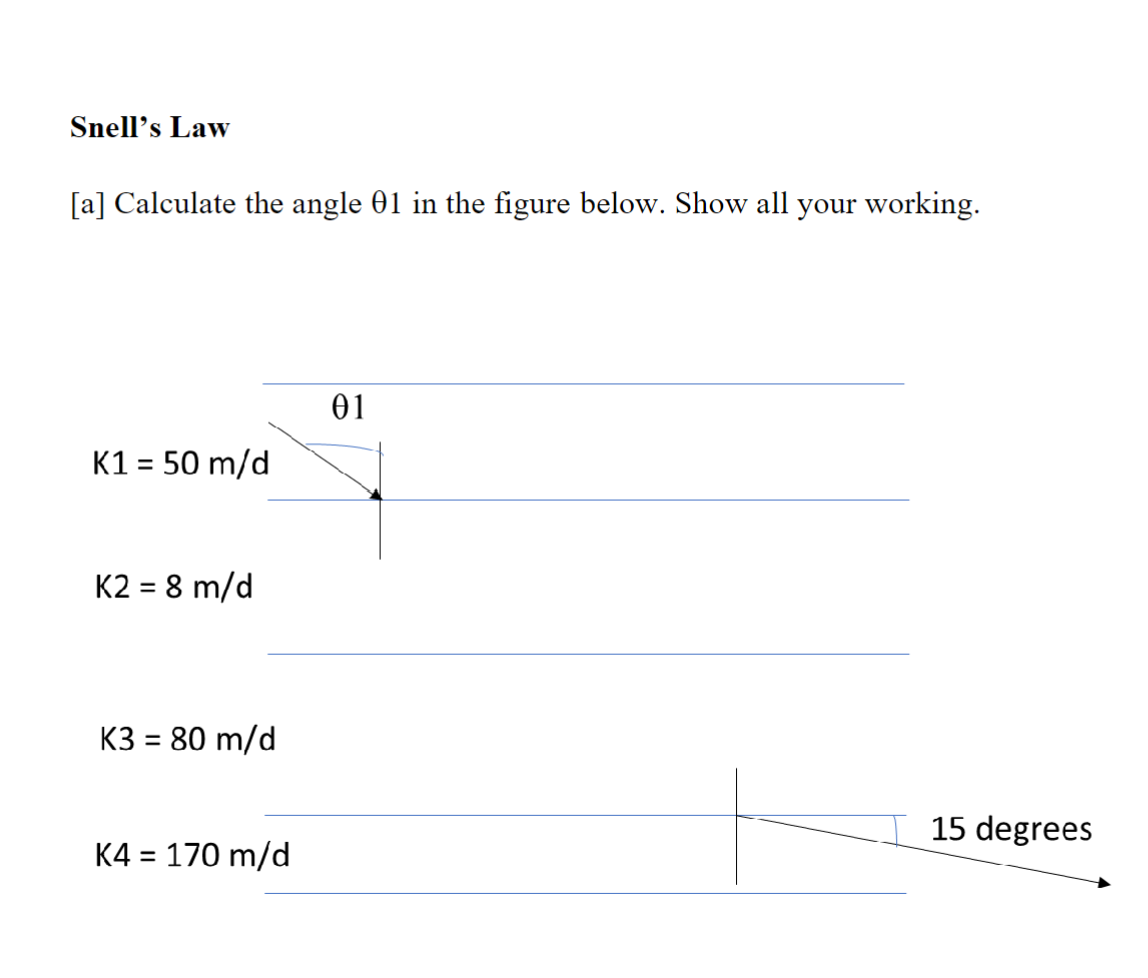 Solved Snell's Law Calculate the angle in the figure below.
