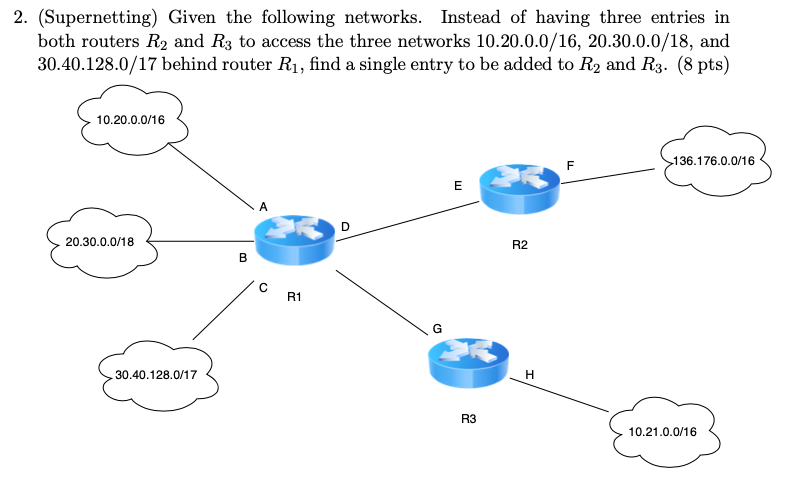 Solved Following the question above, after we add the | Chegg.com