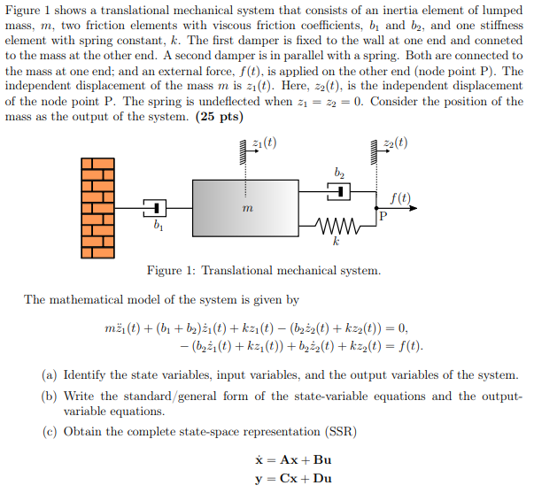 Solved Figure 1 Shows A Translational Mechanical System That | Chegg.com