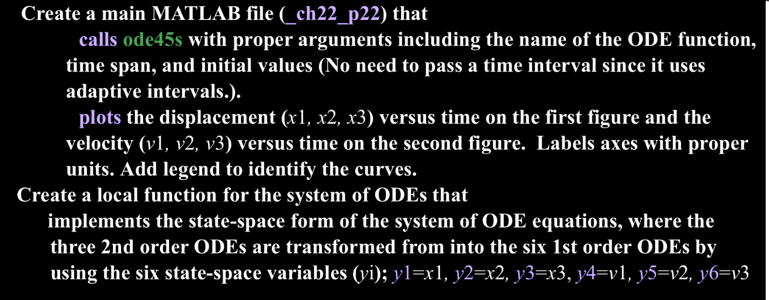 Solved 22.22 Engineers and scientists use mass-spring models | Chegg.com