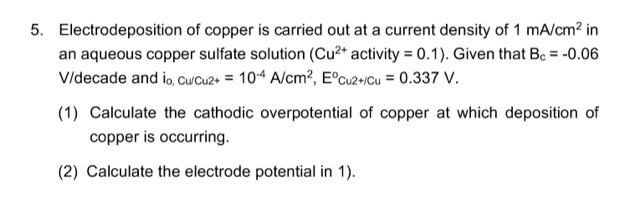 electrodeposition of copper