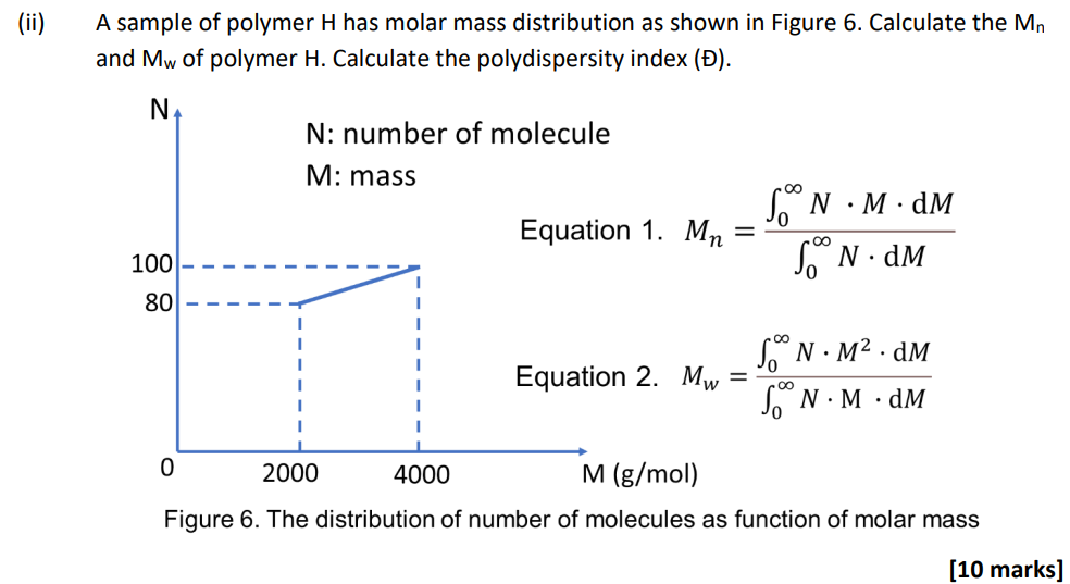 Solved (ii) ﻿A sample of polymer H has molar mass | Chegg.com