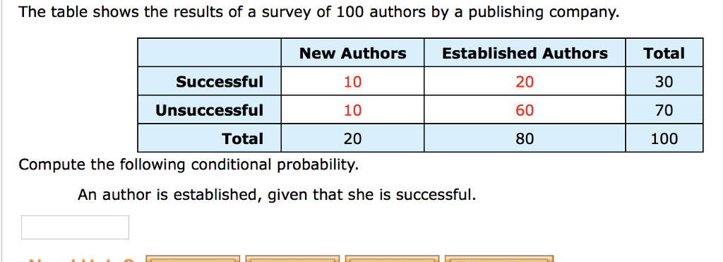 Solved The table shows the results of a survey of 100 | Chegg.com
