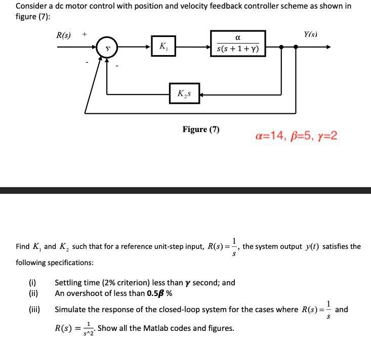 Solved Consider a dc motor control with position and | Chegg.com